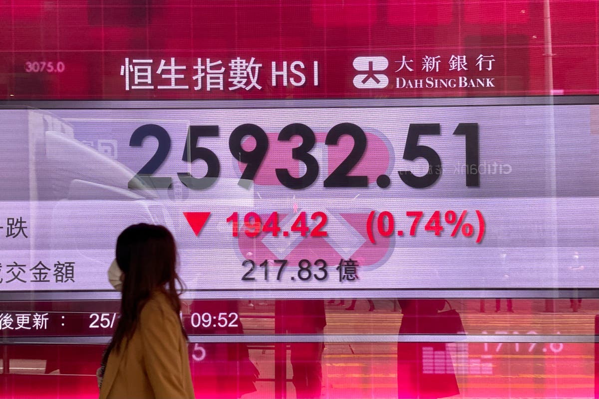 Asia stocks mixed after Wall St slips, China travel curbs Asia stocks mixed after Wall St slips, China travel curbs