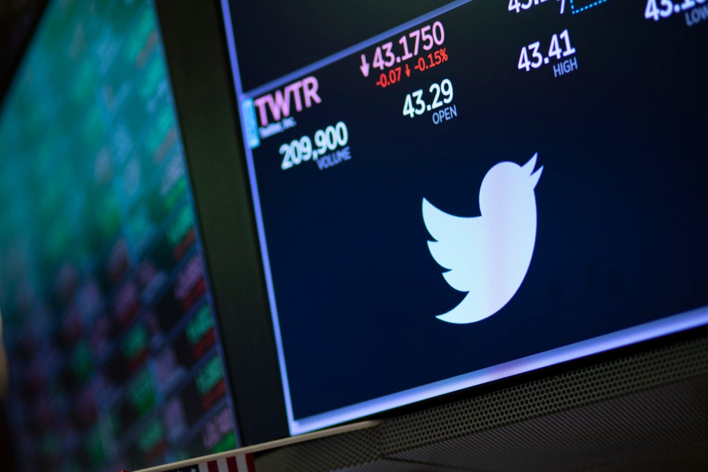 Twitter posts Q3 net loss due to lawsuit settlement