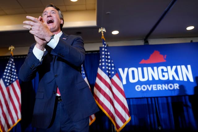 Election 2021 Virginia Governor