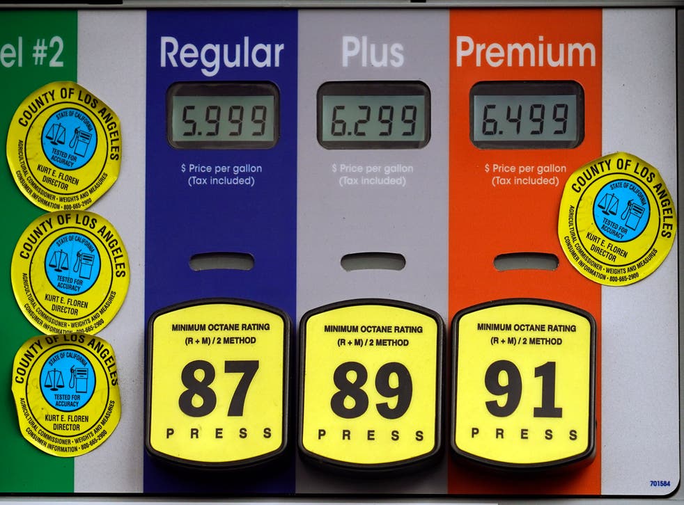 <p>Gas prices</p>