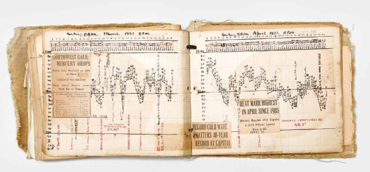 Collection of climate books breaks records at international book fair Collection of climate books breaks records at international book fair
