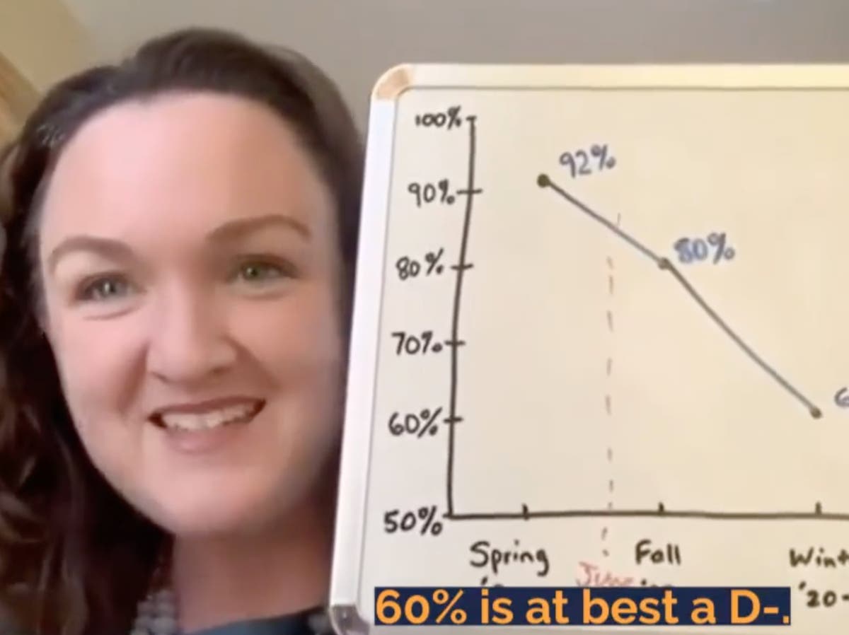 Katie Porter decimates Louis DeJoy’s leadership of USPS with a sharpie