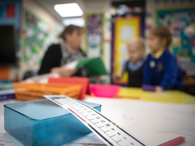 <p>Report finds gap has widened by almost £1,000 in primary schools </p>