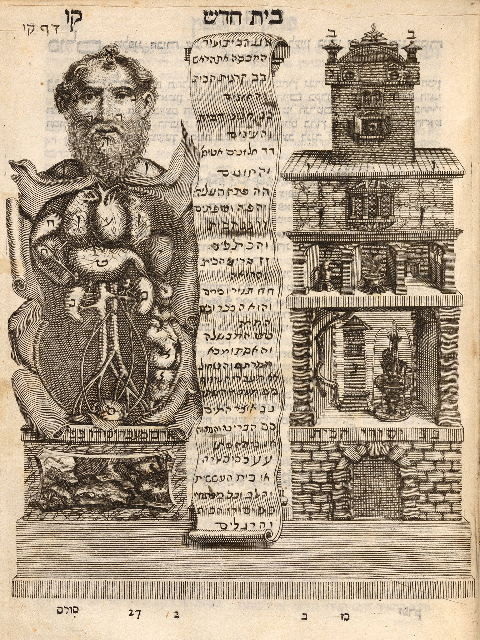 Anatomical diagram of a human compared with the structure of a house, from Ma’aseh Tobiyah, a scientific encyclopaedia from the enlightenment period