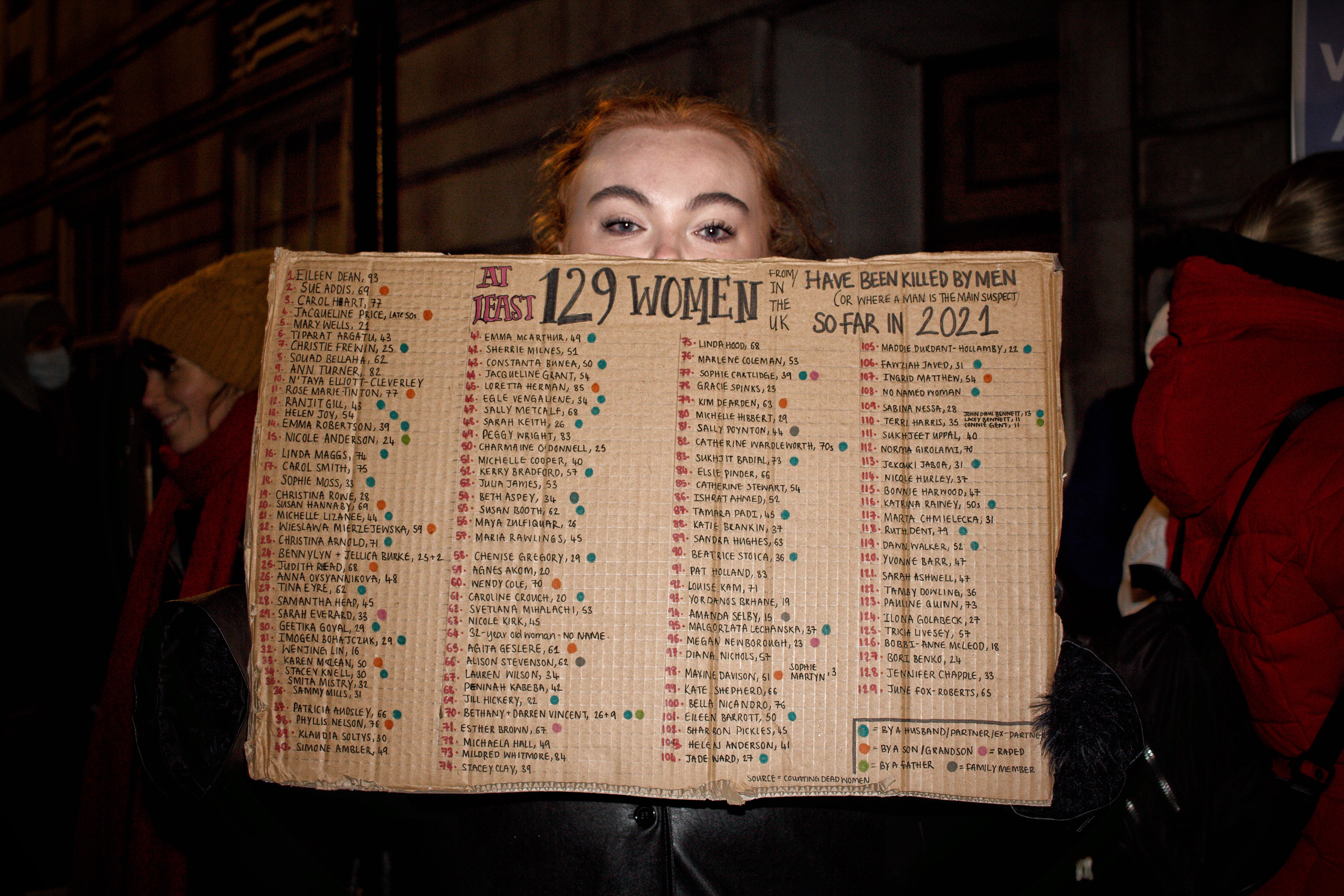 A Reclaim the Night protester in London