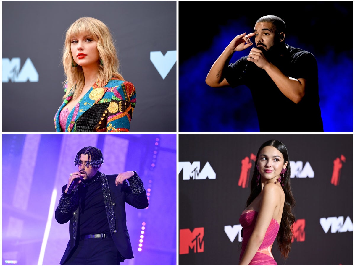 Spotify Wrapped: See the top songs, artists, albums of 2022 - Los