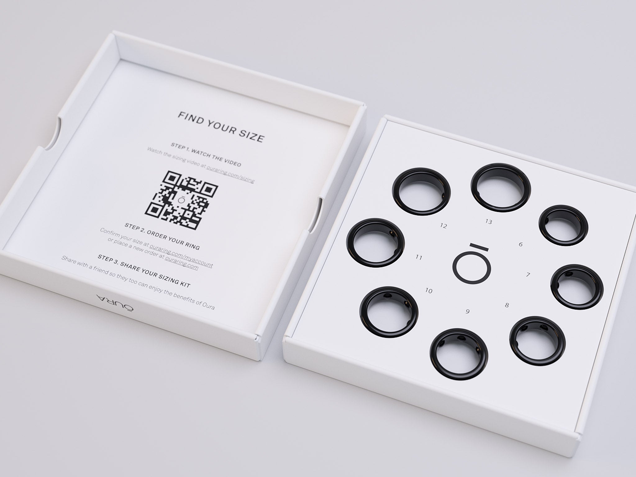 Sizing kit just arrived! Is this the right size? : r/ouraring