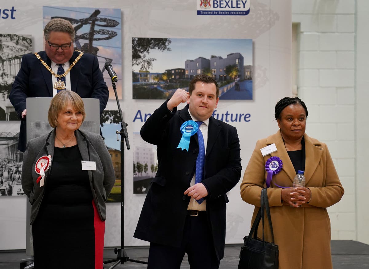 Inside Politics: Tories keep safe seat in Old Bexley and Sidcup by-election &ndash; but with reduced majority
