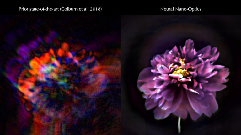 Previous micro-sized cameras (left) captured fuzzy, distorted images with limited fields of view. A new system called neural nano-optics (right) can produce crisp, full-colour images on par with a conventional compound camera lens.