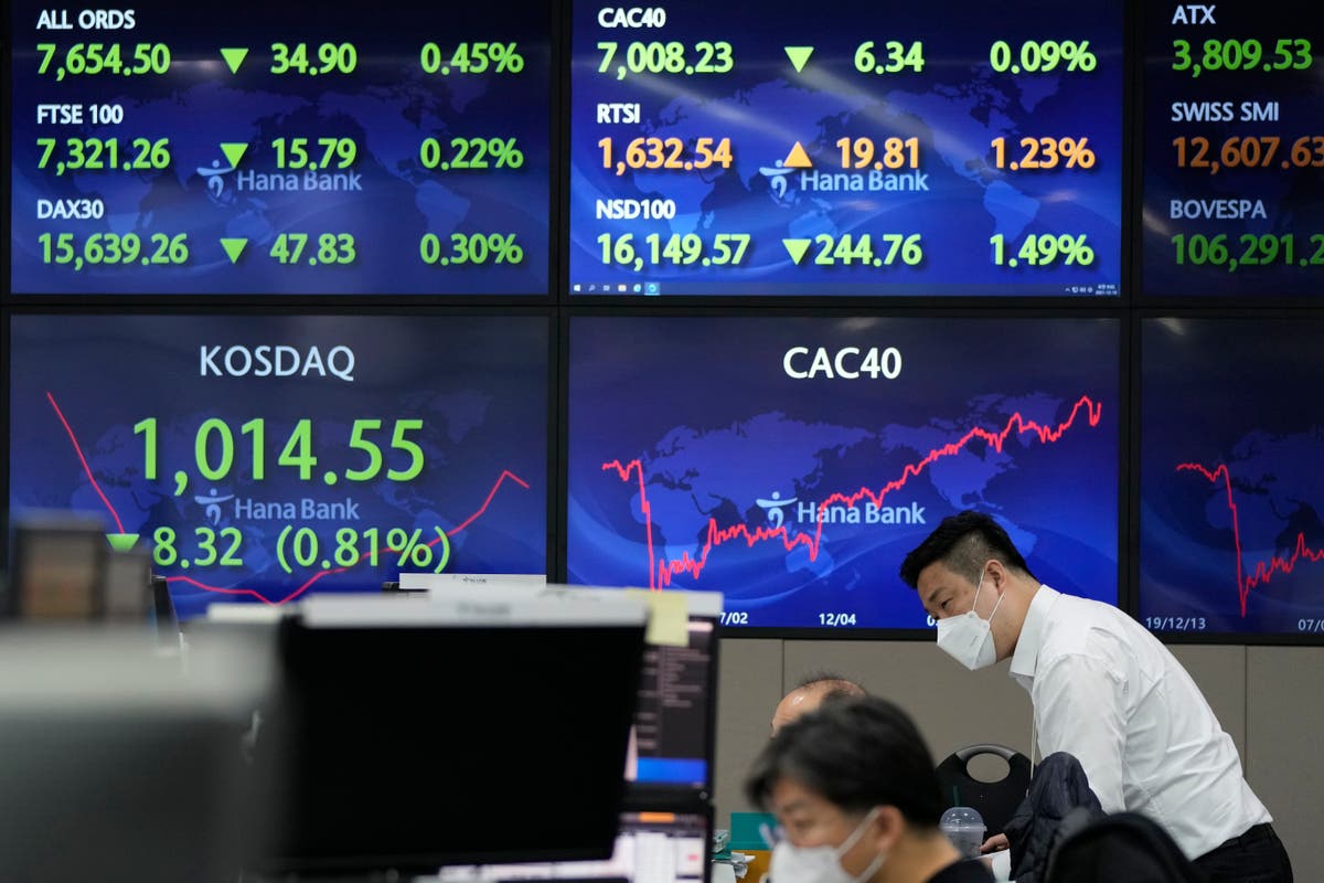 Asia stocks follow Wall St lower ahead of US inflation data