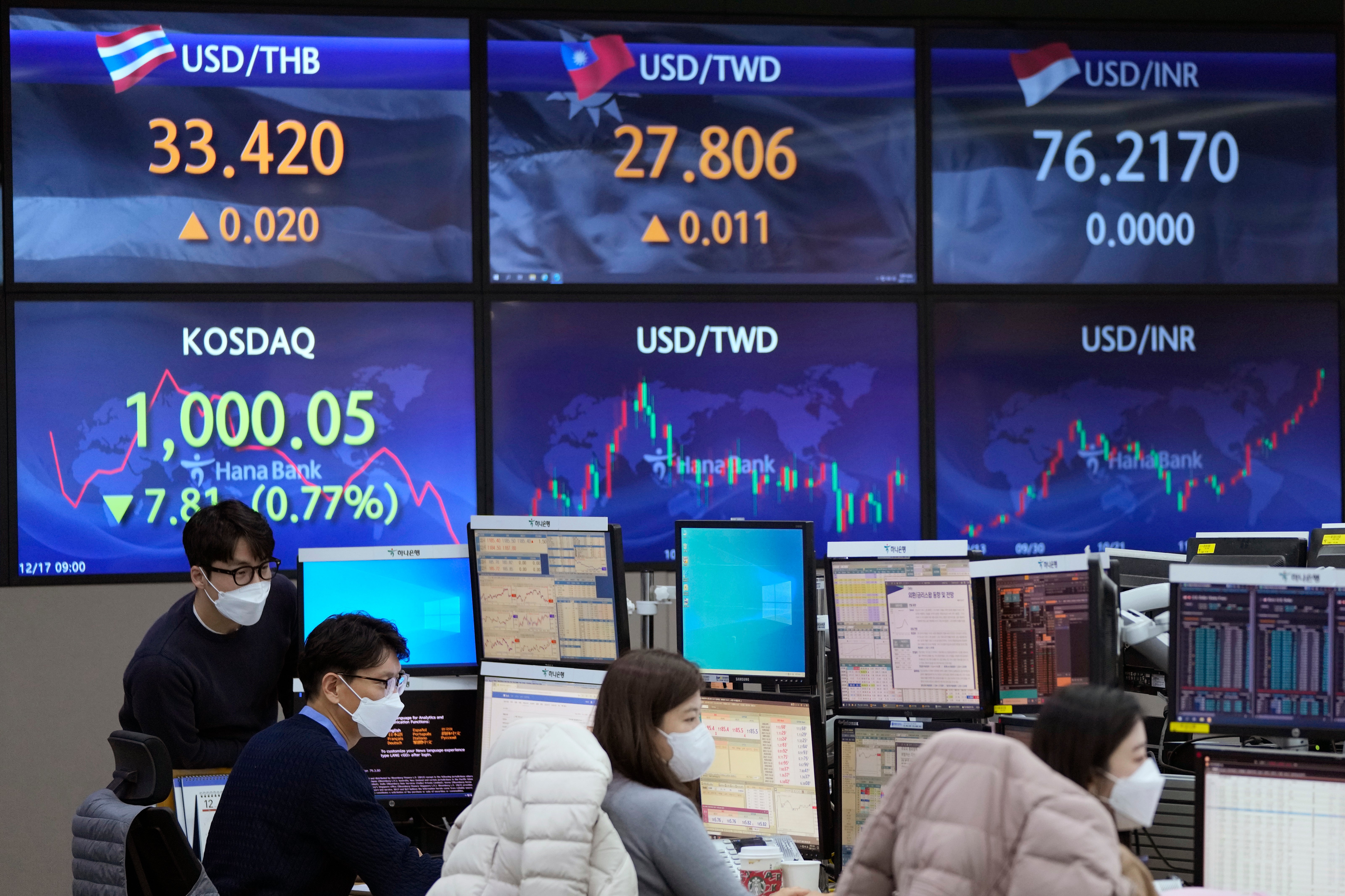 South Korea Financial Markets