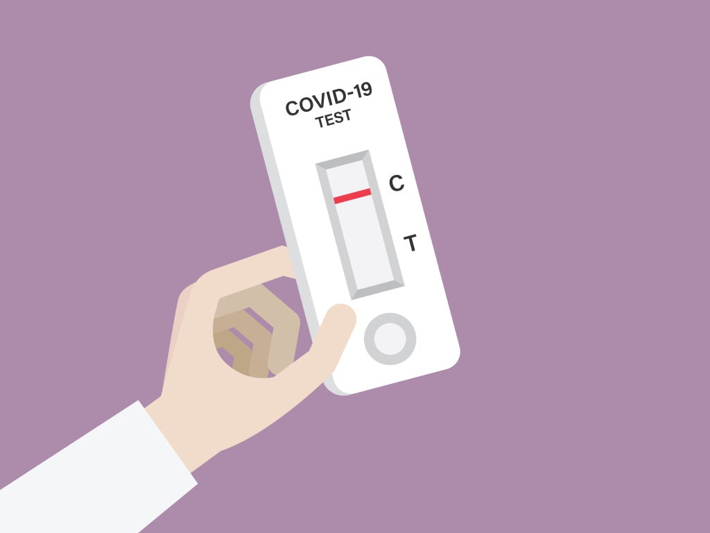 How accurate are Covid tests?