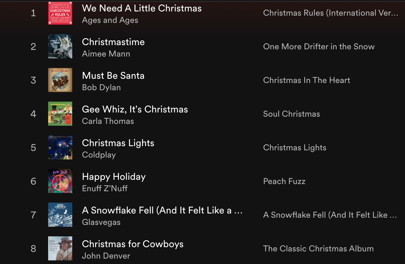 A selection of alternative Christmas tracks featured on our playlist