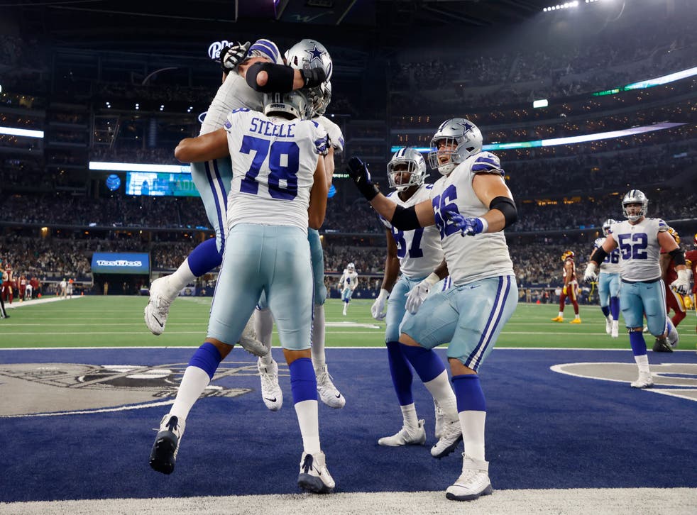 COWBOYS-ANALISIS
