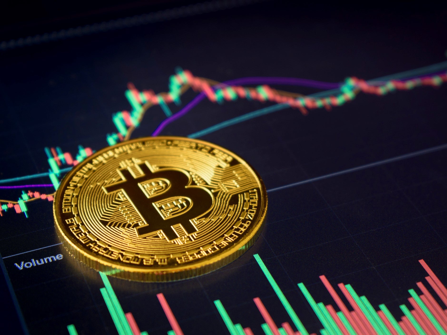 bitcoin price news now