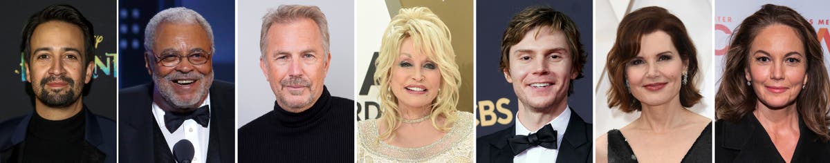 Celebrity birthdays for the week of Jan. 16-22