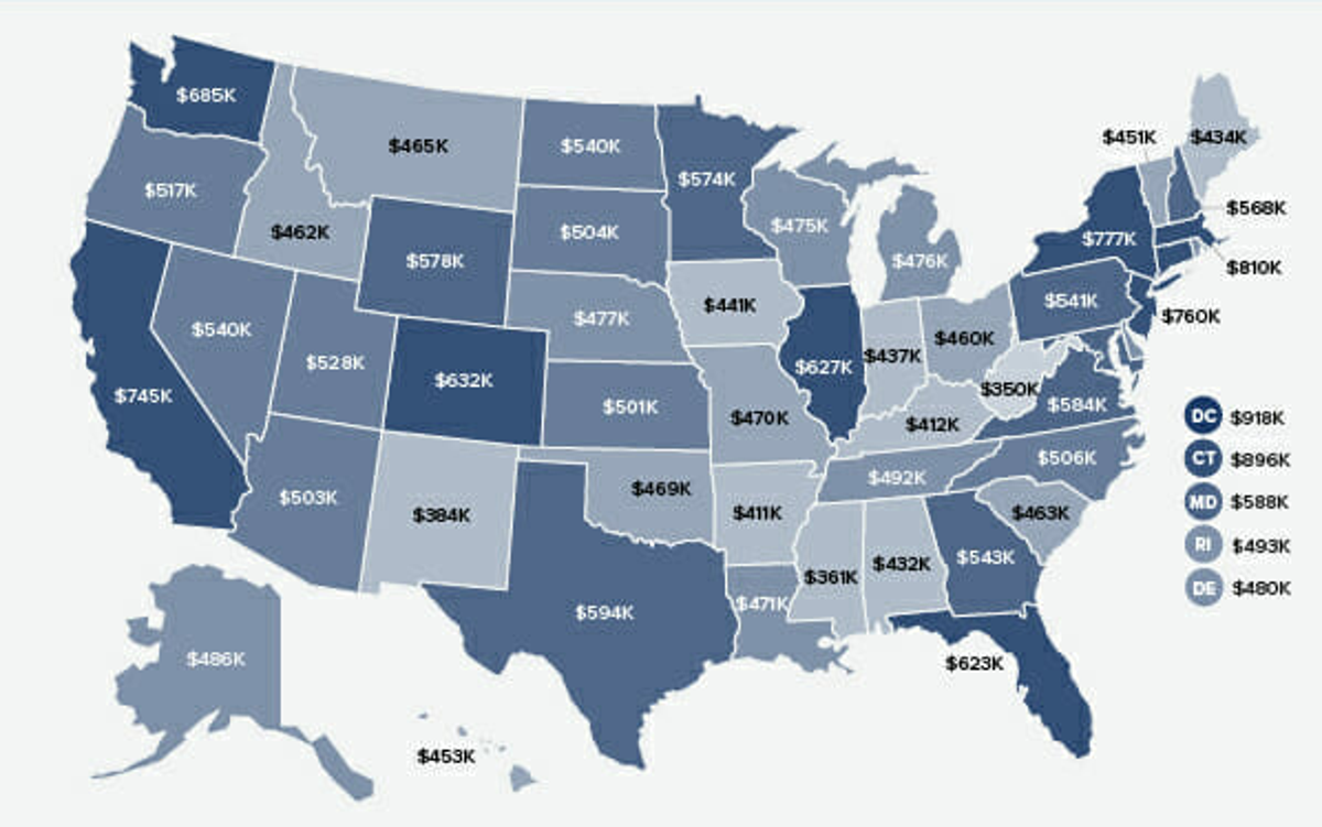 How much you have to earn to be in top one per cent in each state ...