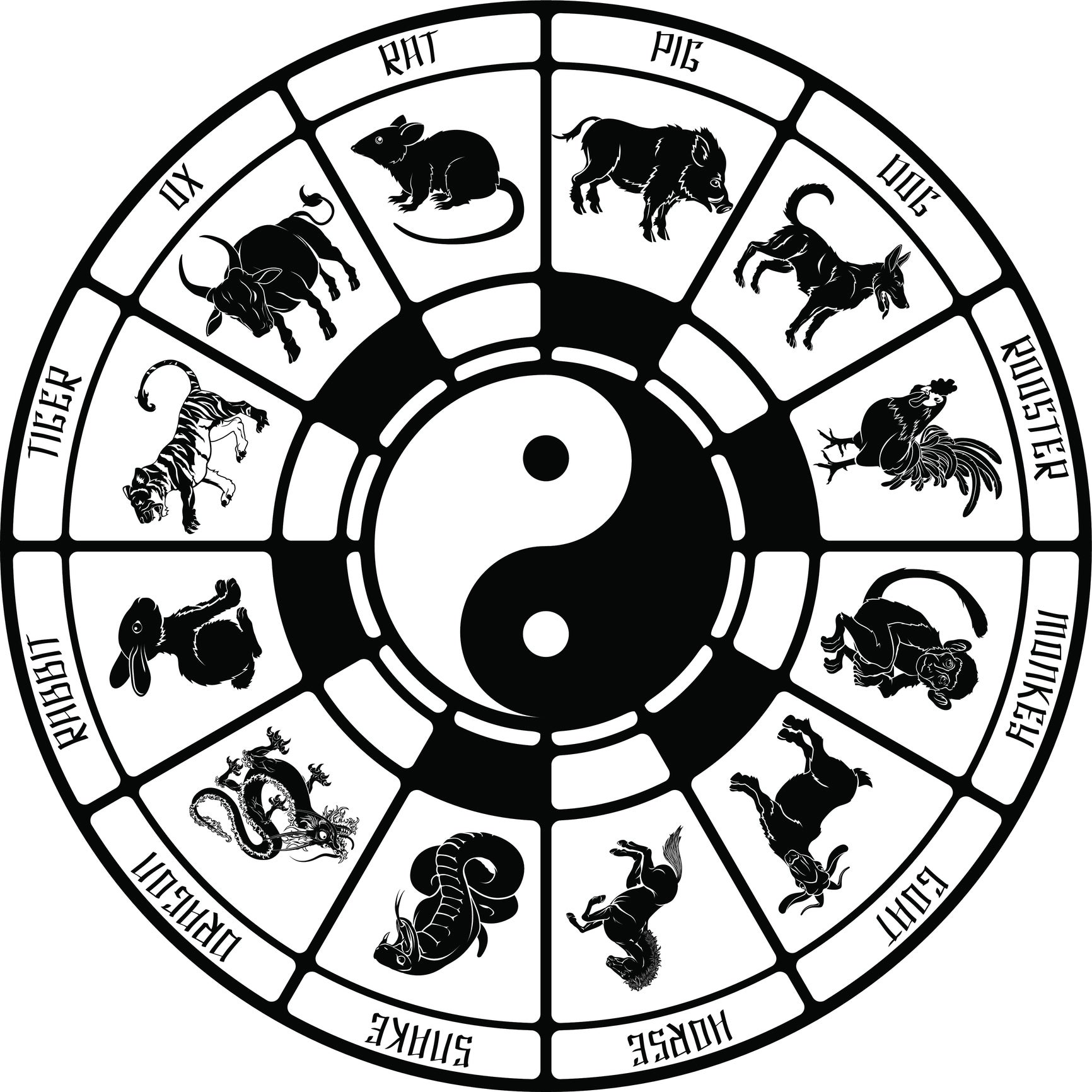 Year of the Tiger: Everything you need to know about the Chinese zodiac ...