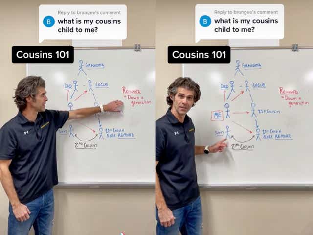 <p>High school teacher explains what the term ‘first cousins once removed’ means</p>