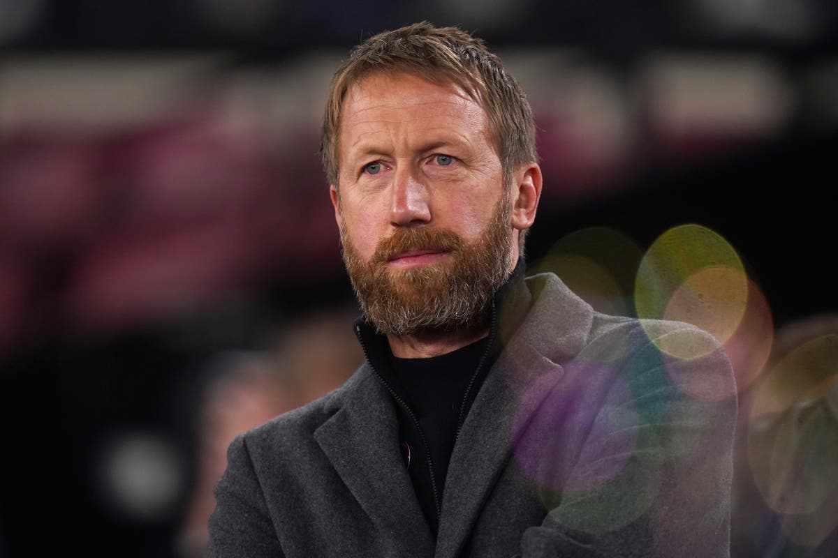 Manchester United vs Brighton predicted line-ups: Team news ahead of Premier League fixture tonight