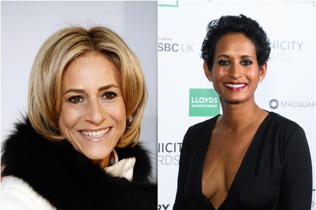 <p>Emily Maitlis and Naga Munchetty's earnings have been revealed</p>