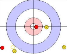 Britain (yellow) consider their options with two stones to play