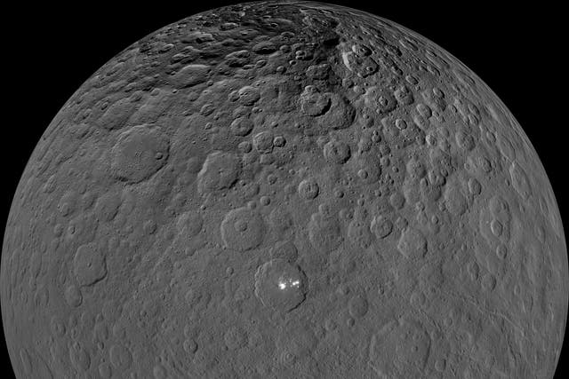 <p>The dwarf planet Ceres in the main asteroid belt</p>