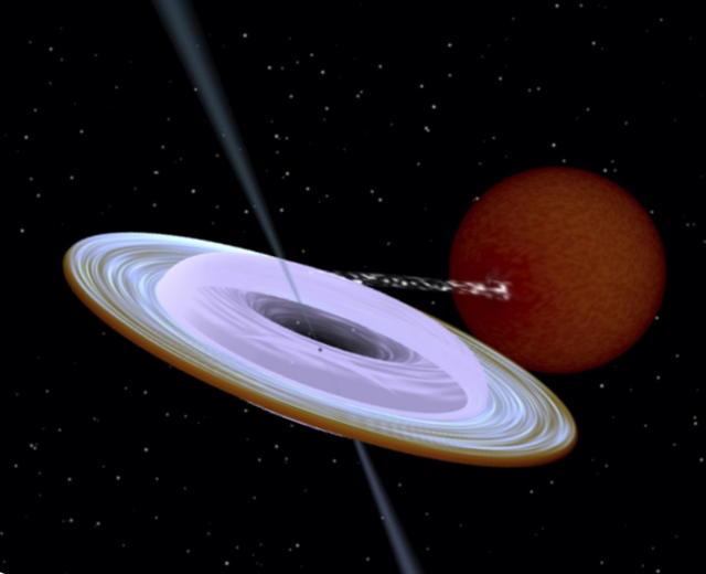 <p>Artist’s impression of a binary star system MAXI J1820+070, featuring a black hole spinning on its side relative to its orbit</p>