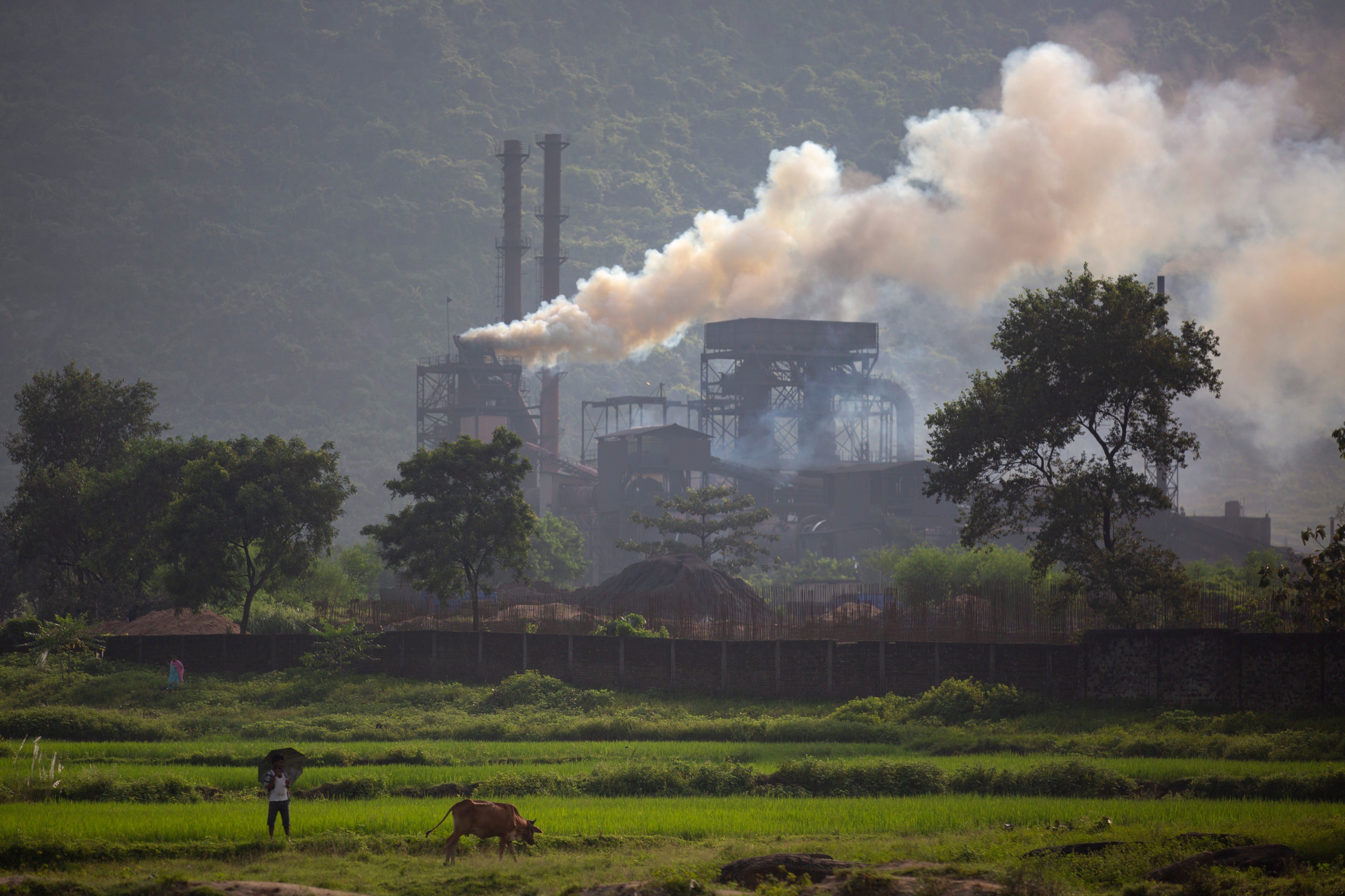 Climate Change India Emissions Targets