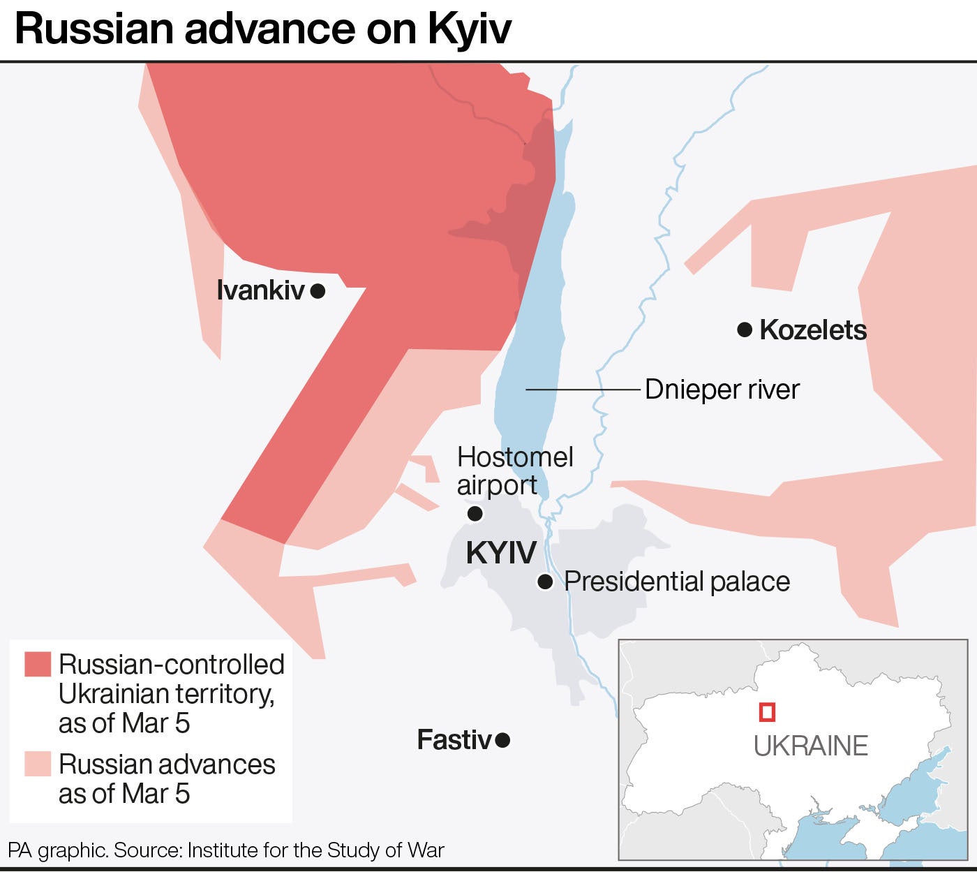 Russian advance on Kyiv.