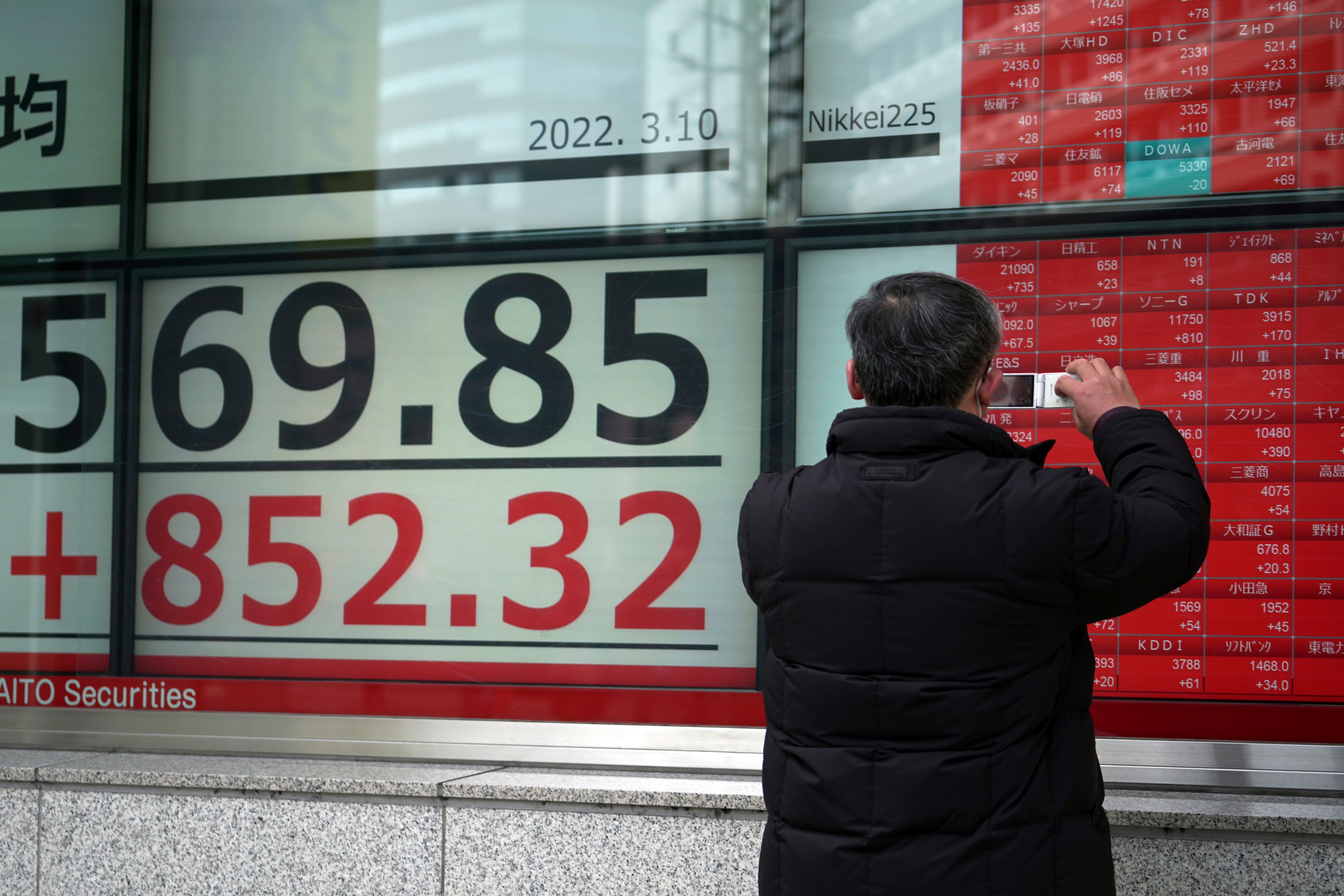 Japan Financial Markets