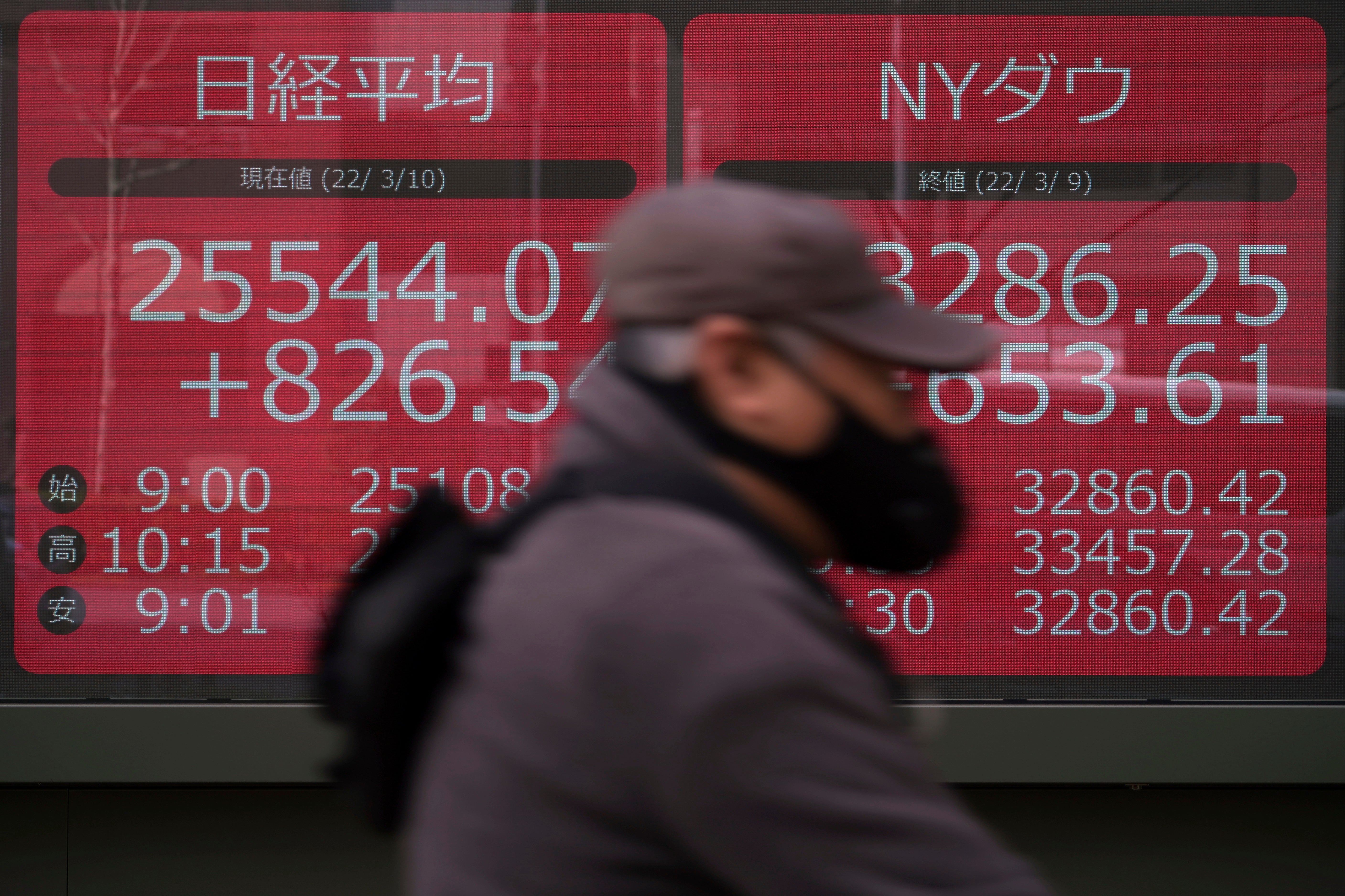 Japan Financial Markets