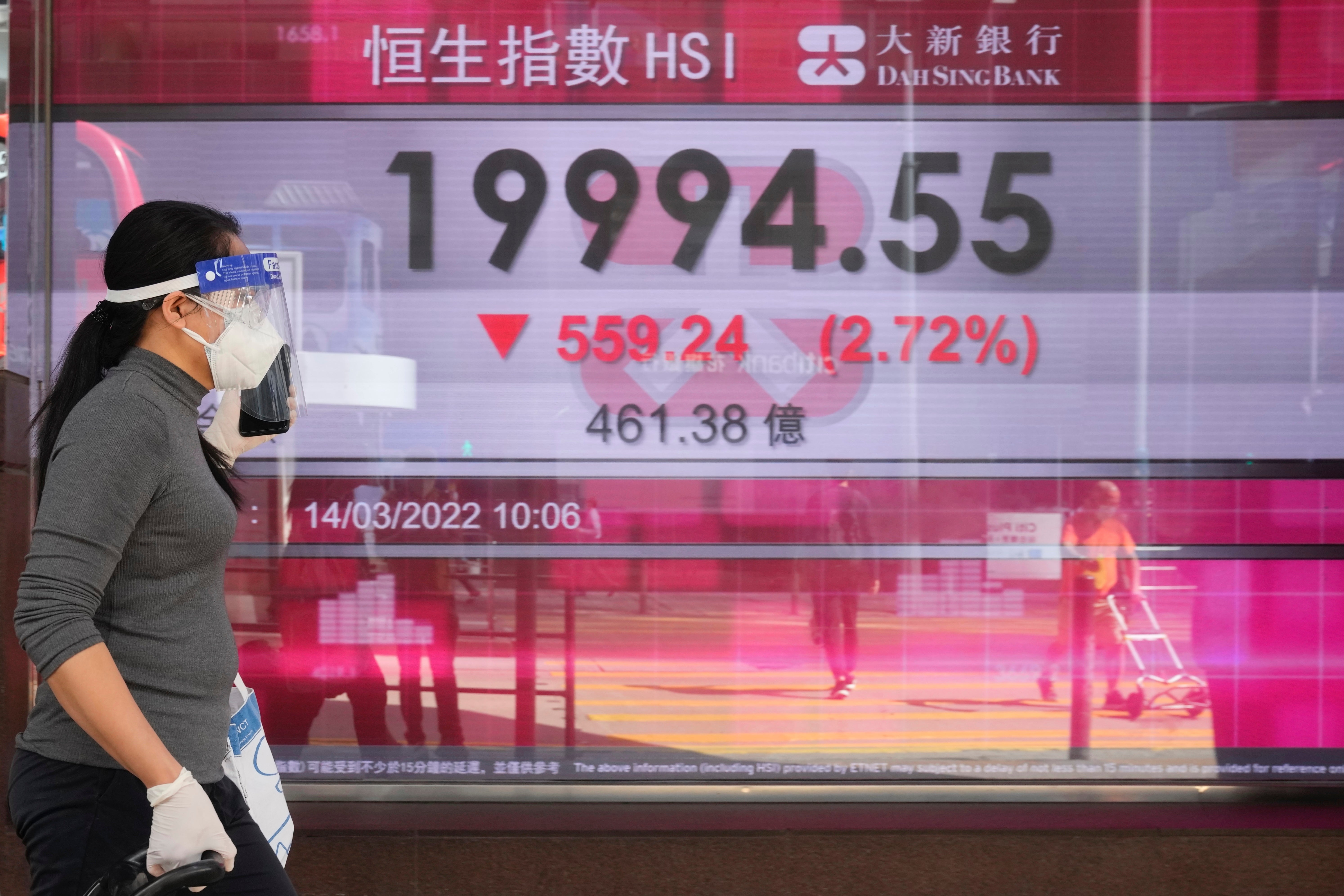 Hong Kong Financial Markets