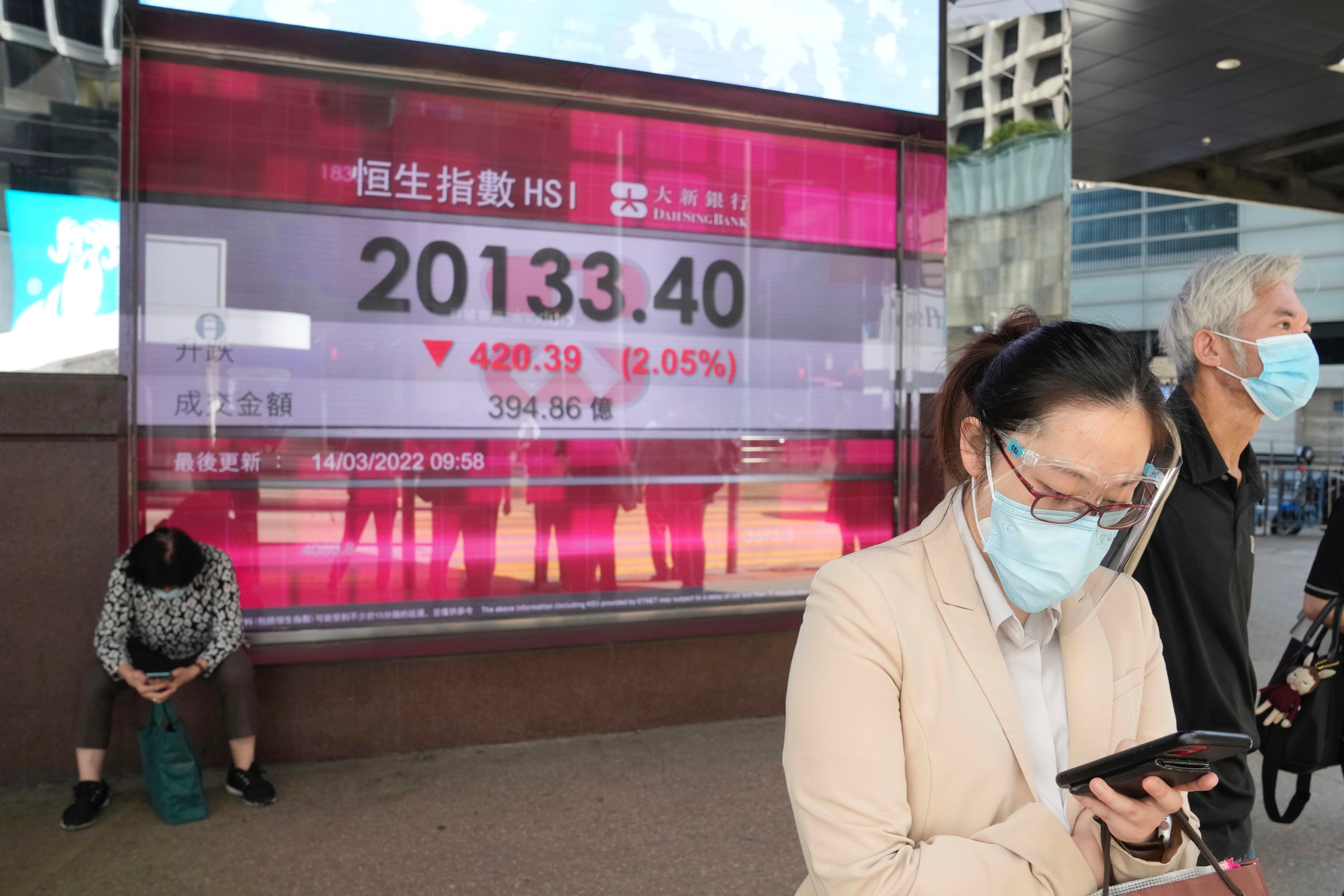 Hong Kong Financial Markets