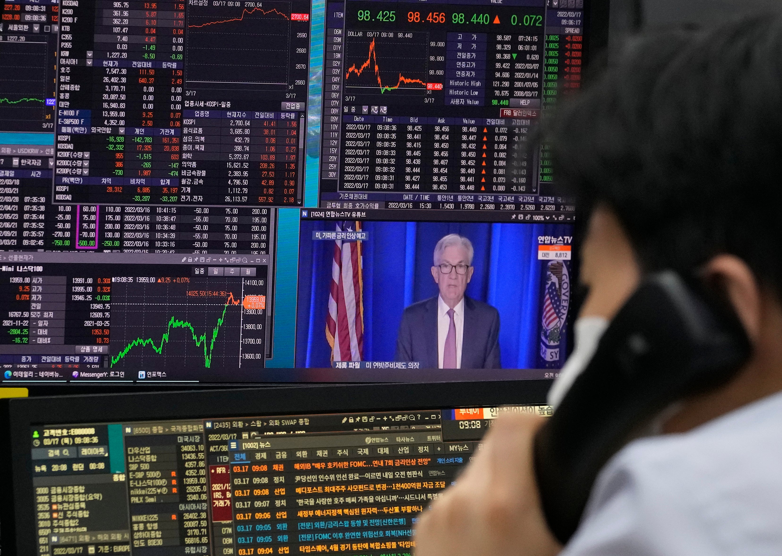 South Korea Financial Markets