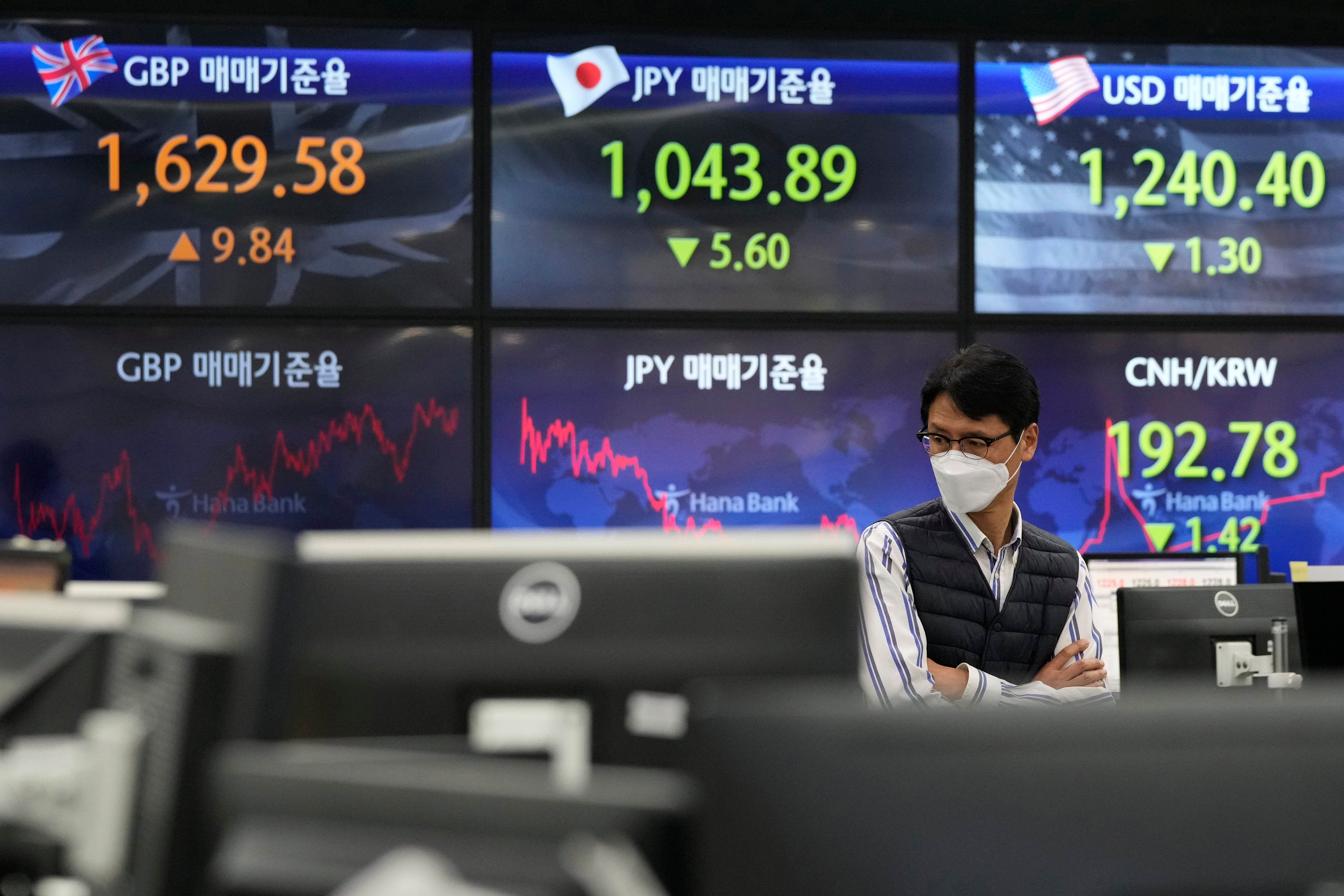 South Korea Financial Markets