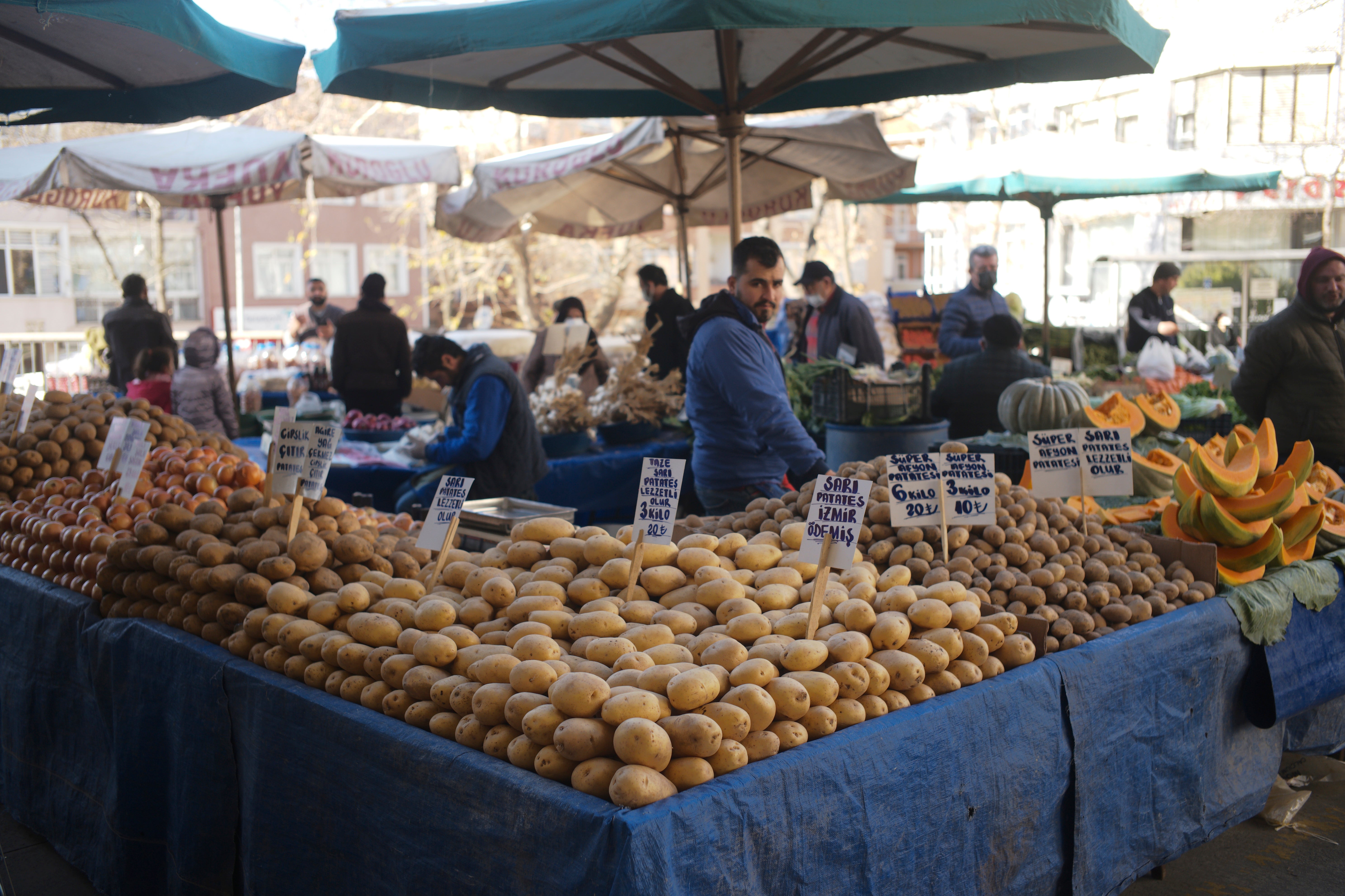 Turkey Economy