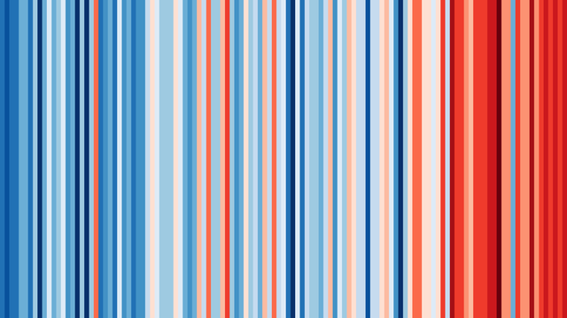 <p>The ‘warming stripes’ show how much Ireland has warmed between 1901 and 2021</p>