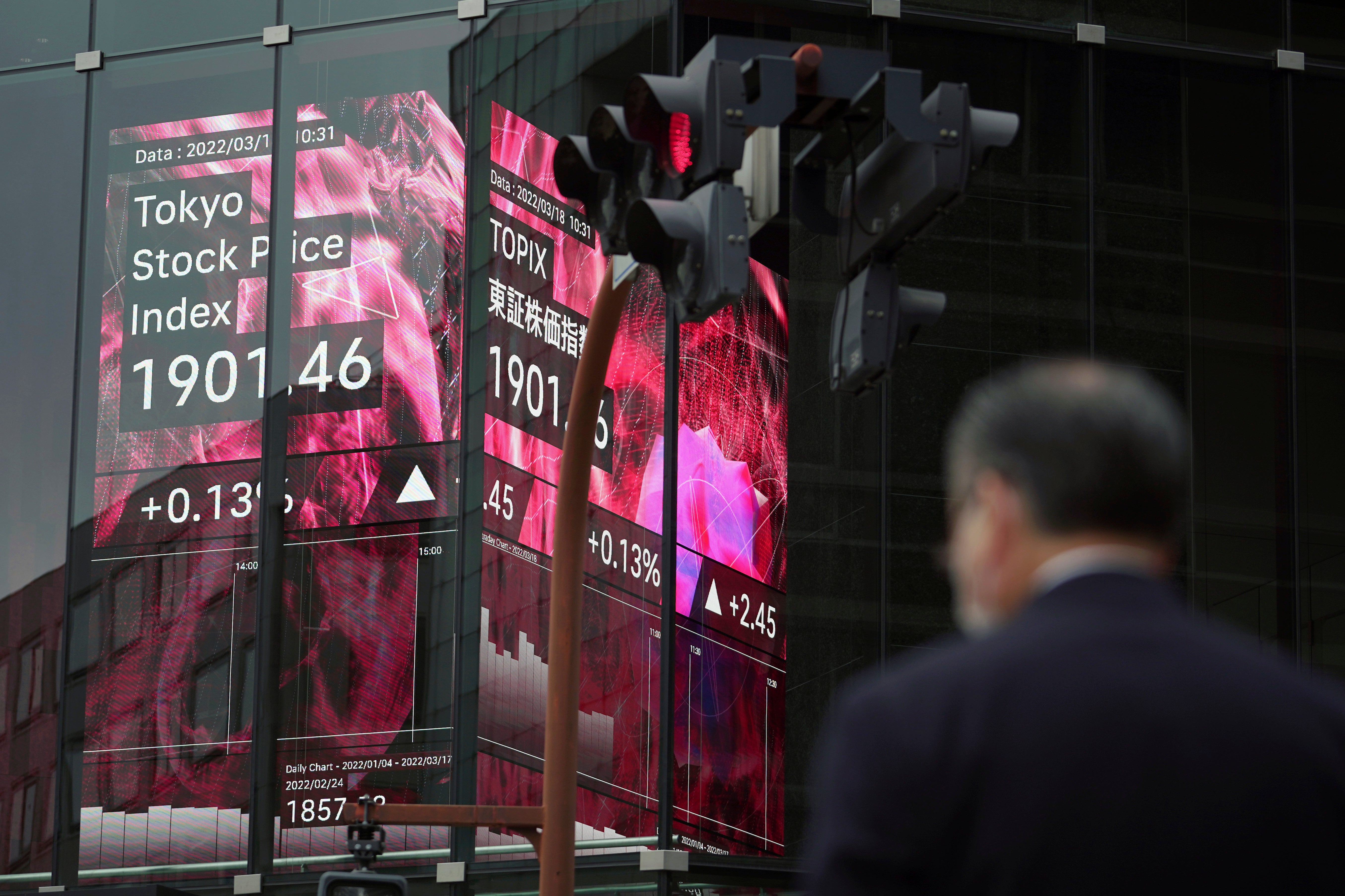 Japan Financial Markets