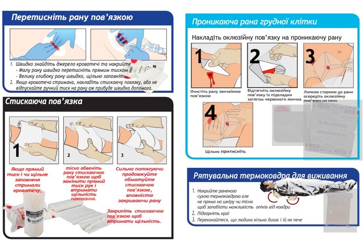 Part of a Ukrainian-language pamphlet created by Stop the Bleed