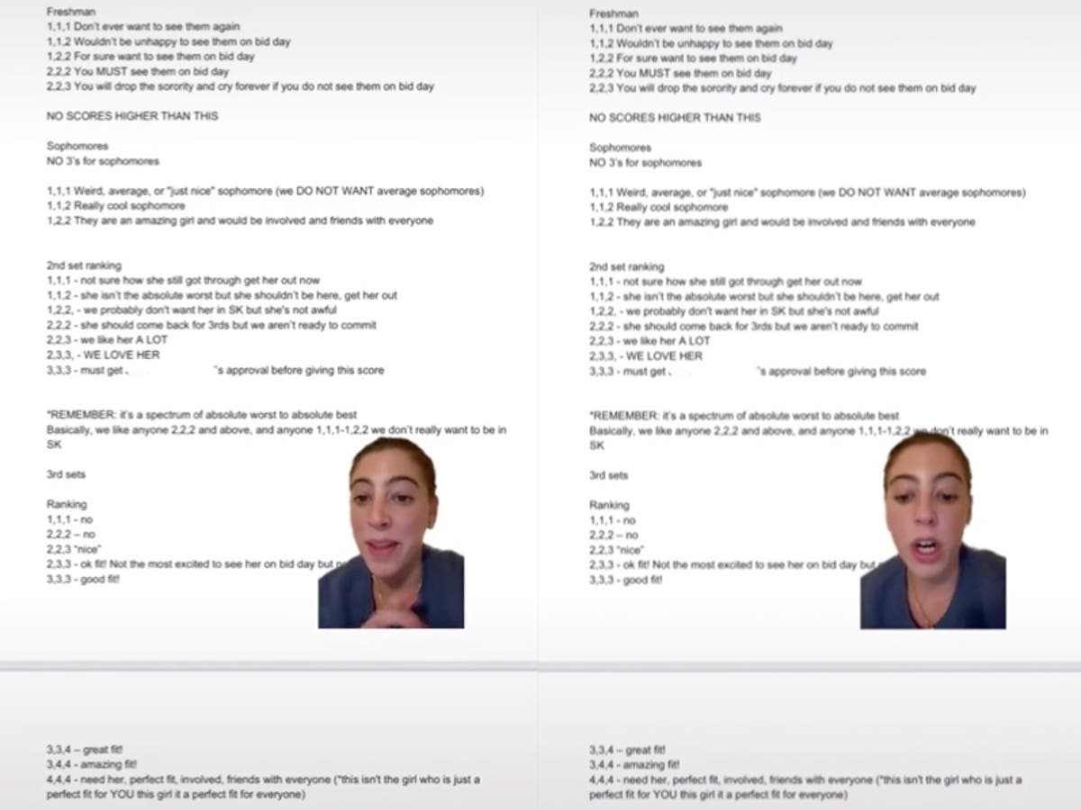 College grad exposes sorority&rsquo;s ranking system: &lsquo;The ultimate way to pit women against one another&rsquo;