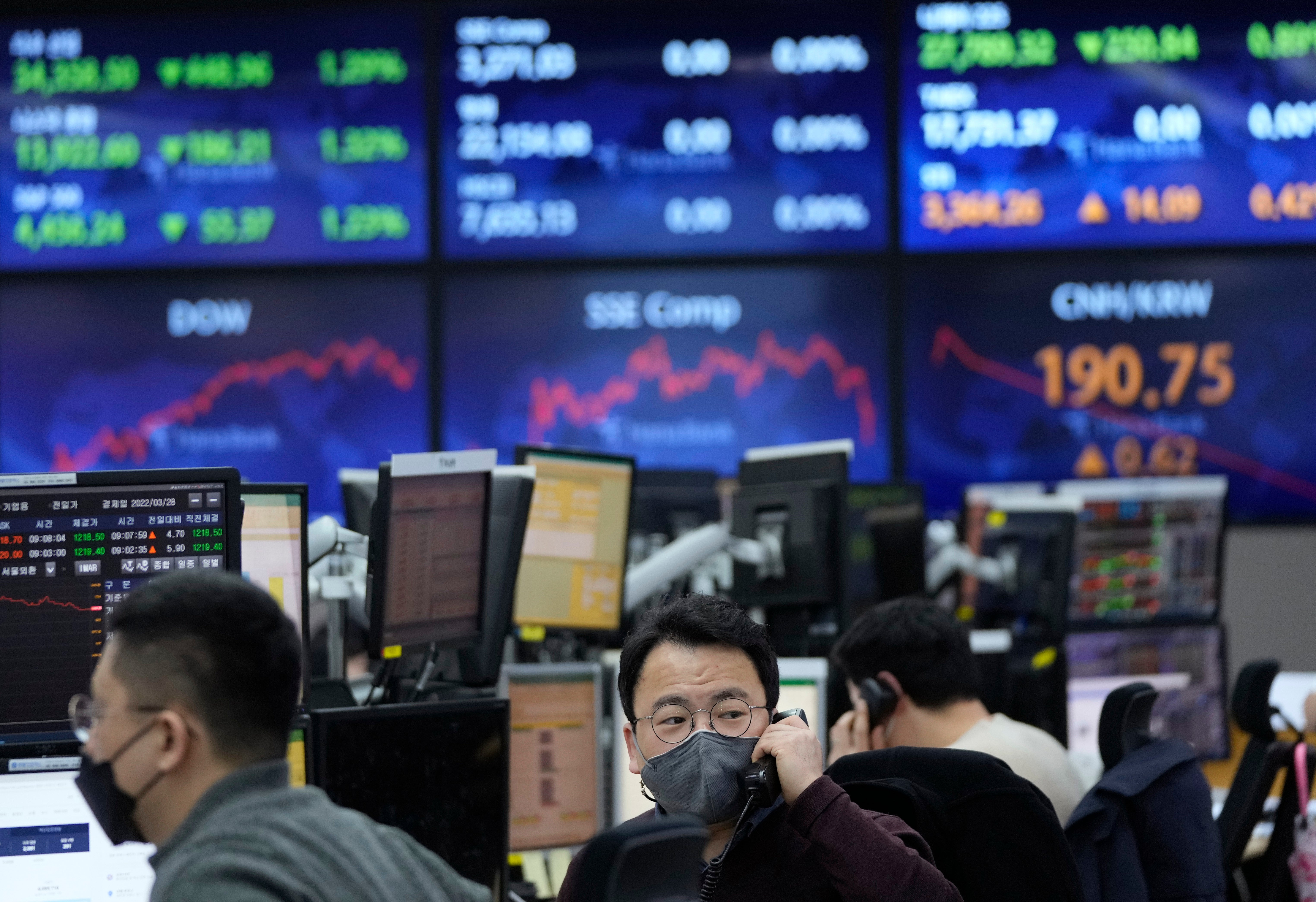 South Korea Financial Markets
