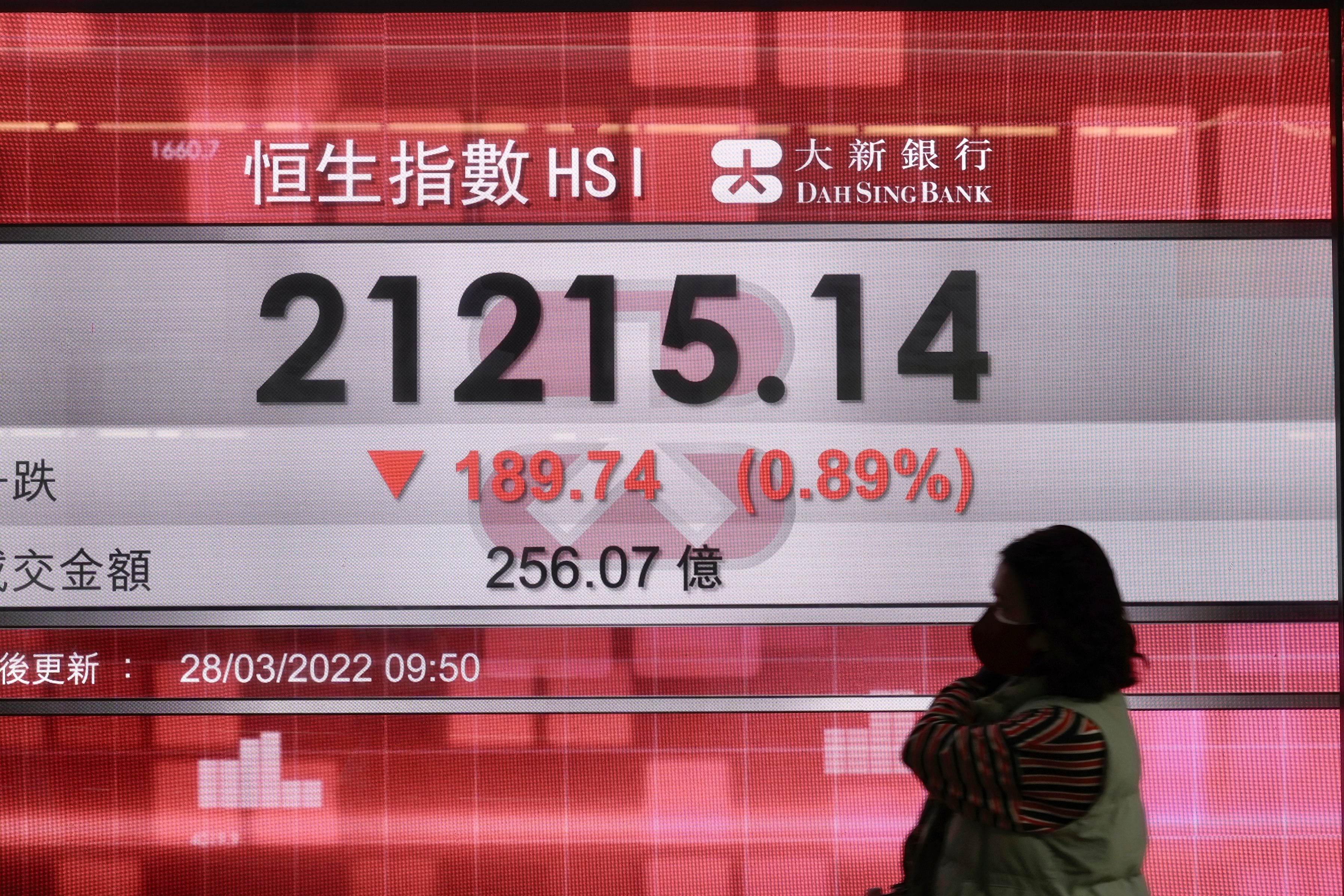 Hong Kong Financial Markets