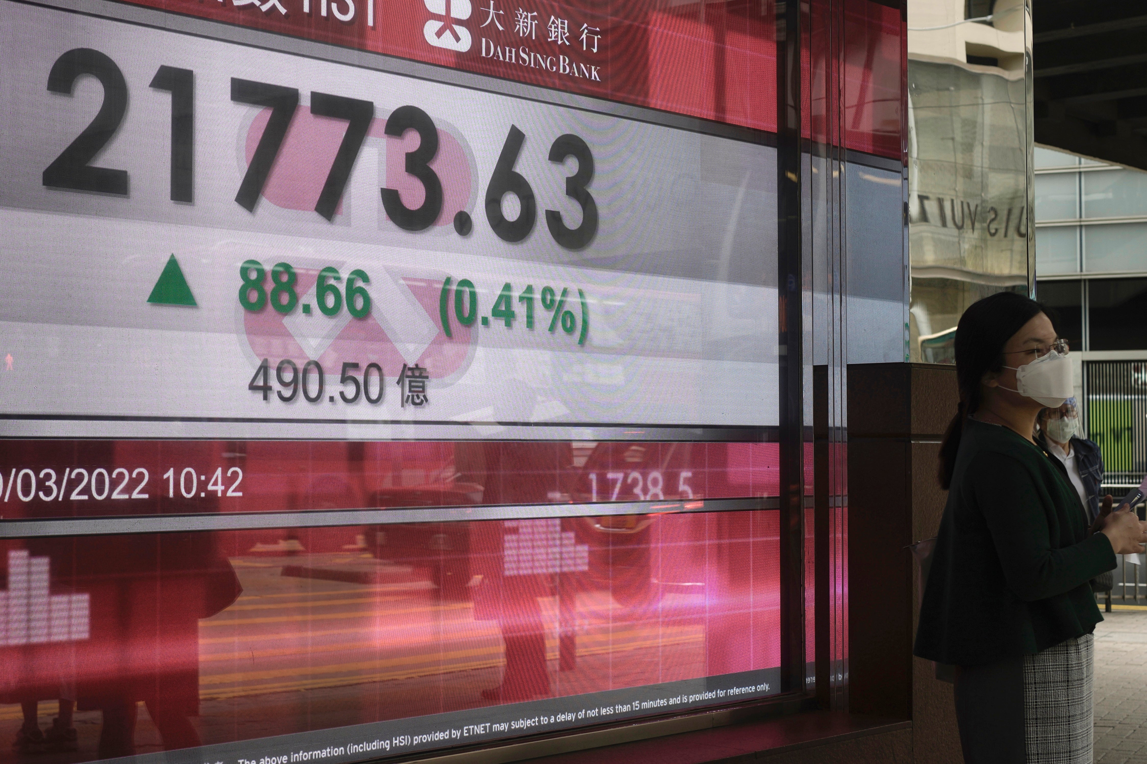 Hong Kong Financial Markets