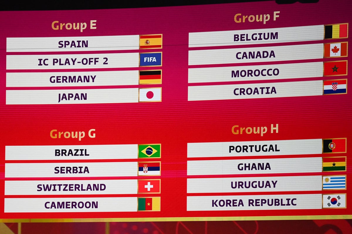 FIFA World Cup groups 2022: dates, kick-off times and full schedule