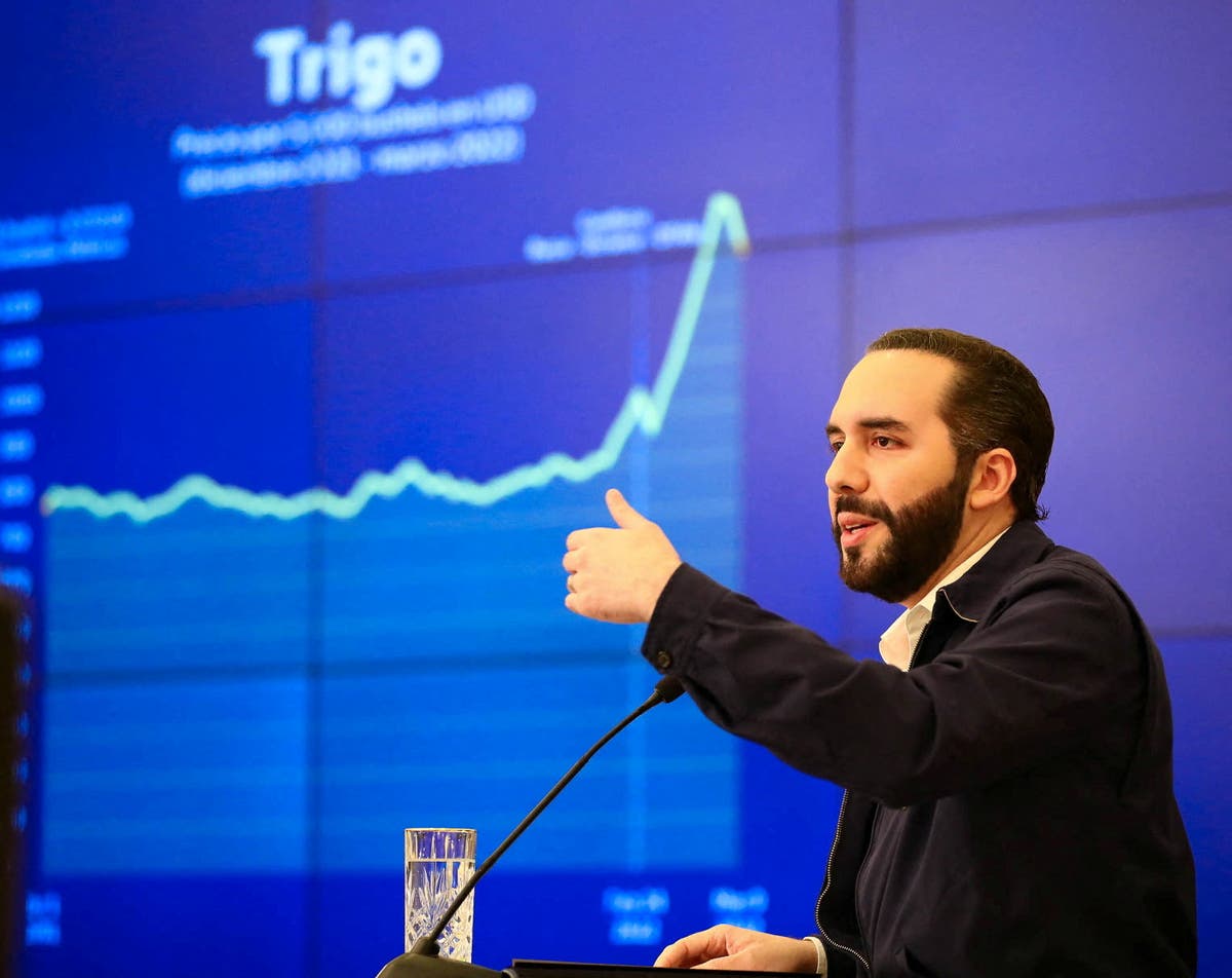 El Salvador’s bitcoin-loving president is a human rights disaster