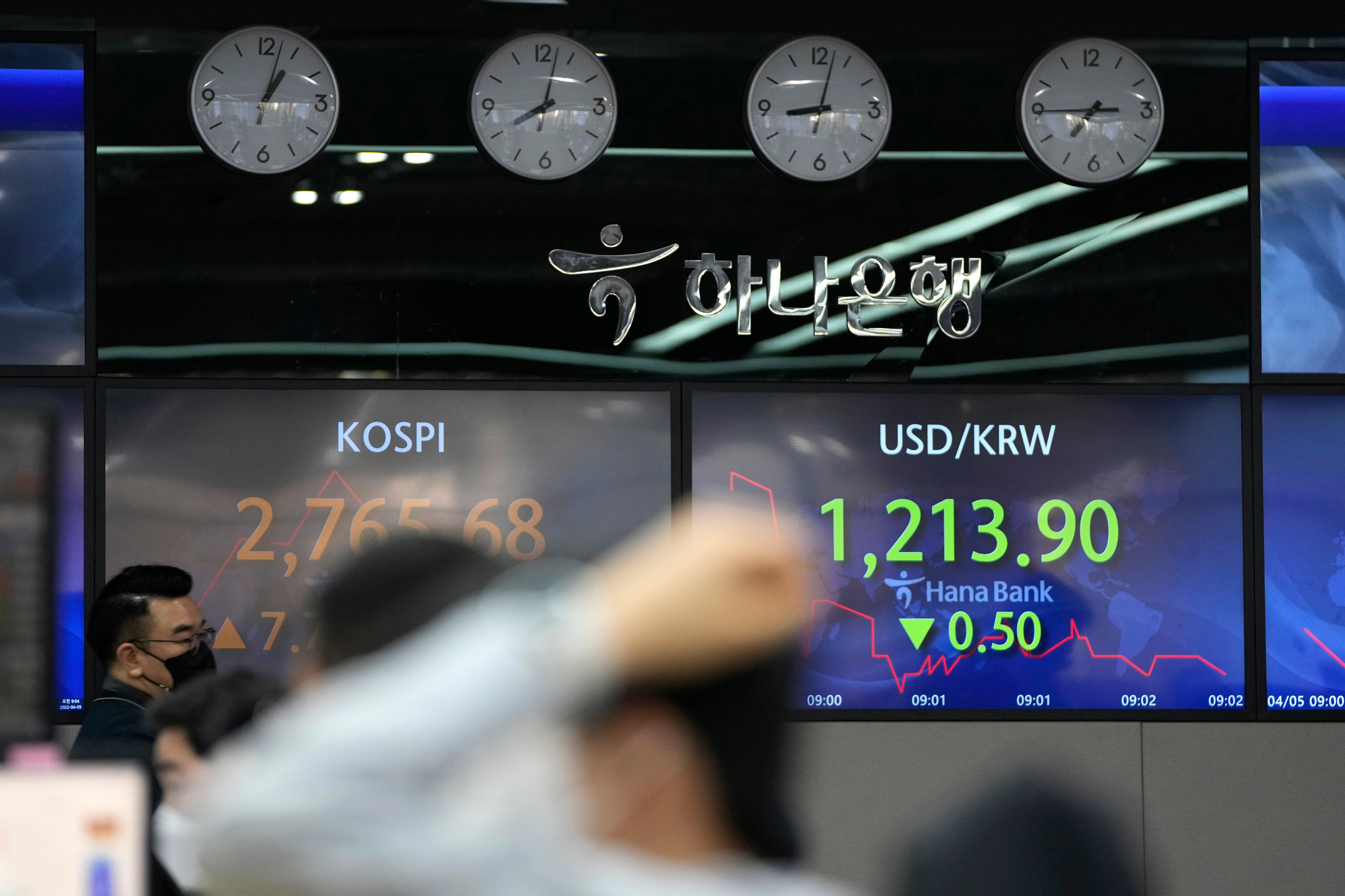 South Korea Financial Markets