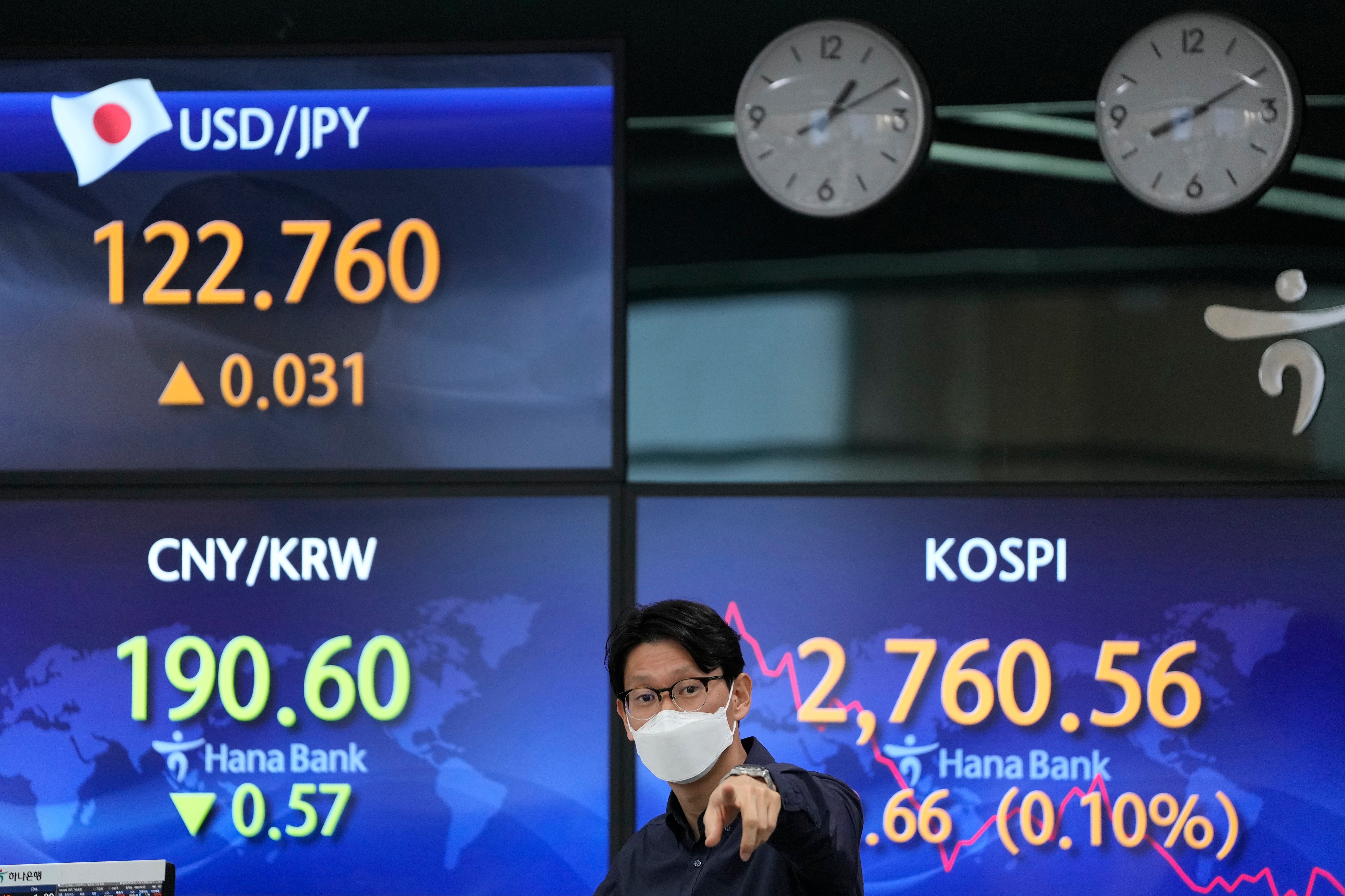 South Korea Financial Markets