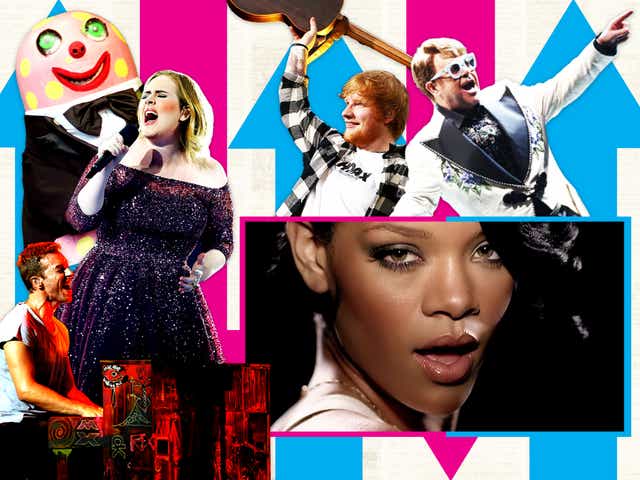 <p>Coldplay’s Chris Martin, Mr Blobby, Adele, Ed Sheeran, Elton John and Rihanna</p>