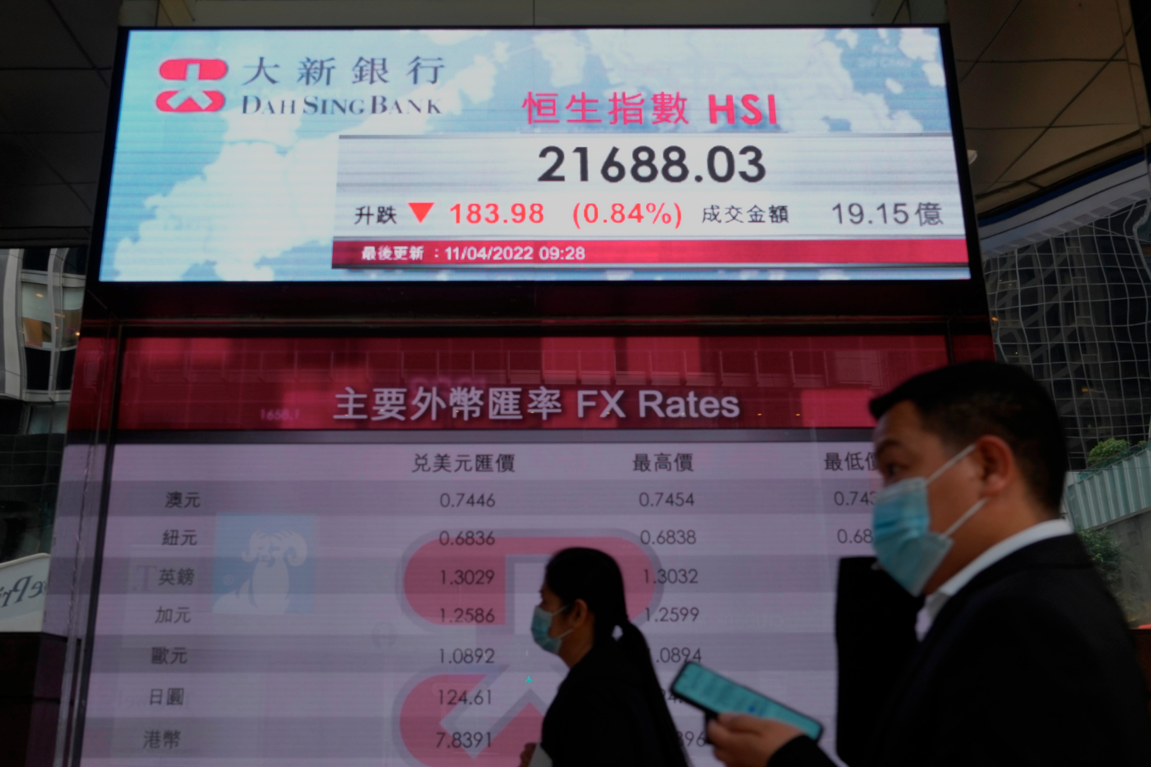 Hong Kong Financial Markets